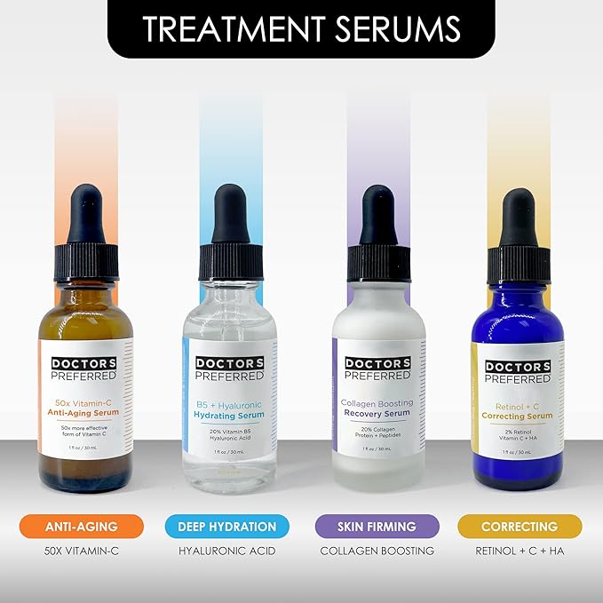 Anti Aging Collagen Boosting Recovery Serum to Improve Firmness, Elasticity, and Reduce The Appearance of Fine Lines and Wrinkles, 1 Ounce …