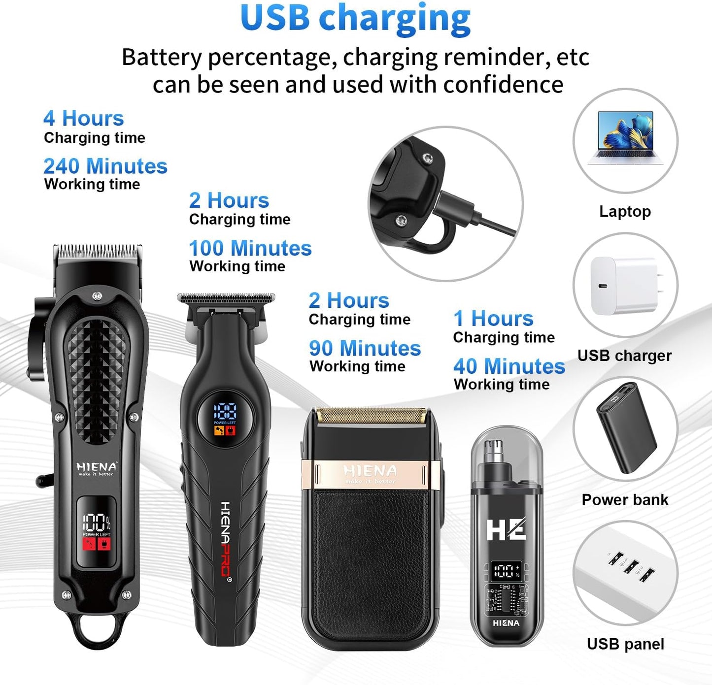 HIENA PRO Professional Cordless Hair Clippers for Men, Beard Trimmer & Elecatric Shaver & Nose Hair Trimmer Set, Rechargeable Barber Hair Cutting Grooming Kit