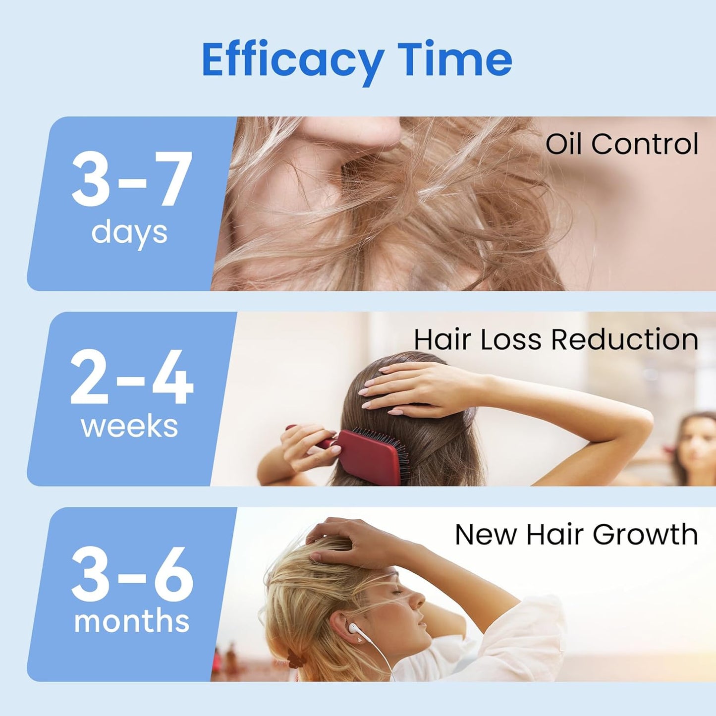 0.5% KX-826 Hair Growth Spray DHT Blocker Hair Thickening Regrowth Treatments,Oil Control Hair Loss Reduction 3-6 Months New Hair Visible,Hair Growth Products Men&Women-4 Month Supply 360ml