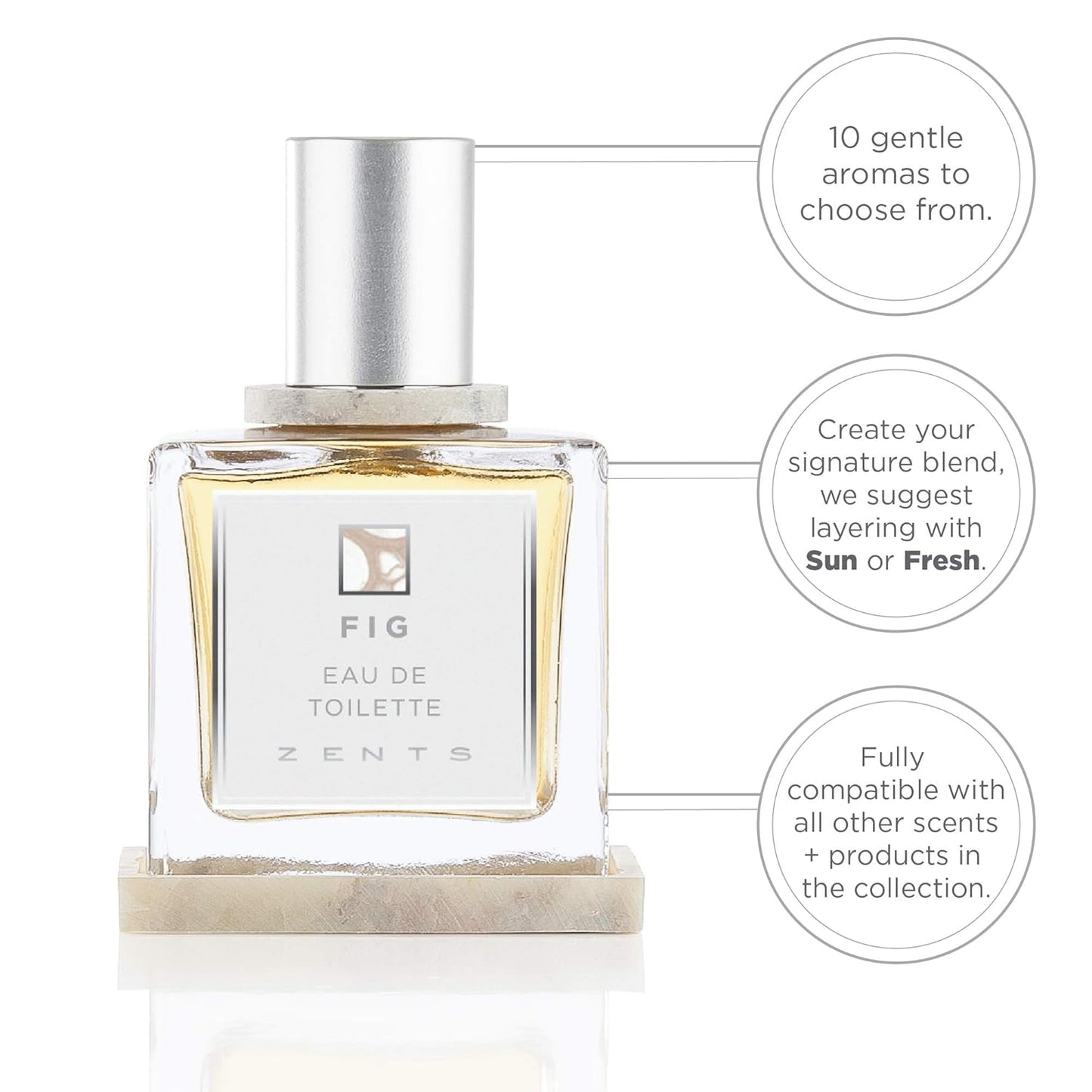 Zents Eau de Parfum (Fig) for Women & Men | Long-Lasting Clean Fragrance with Clove, Cinnamon & Vetiver | Spicy & Warm Scent | 1.69 oz