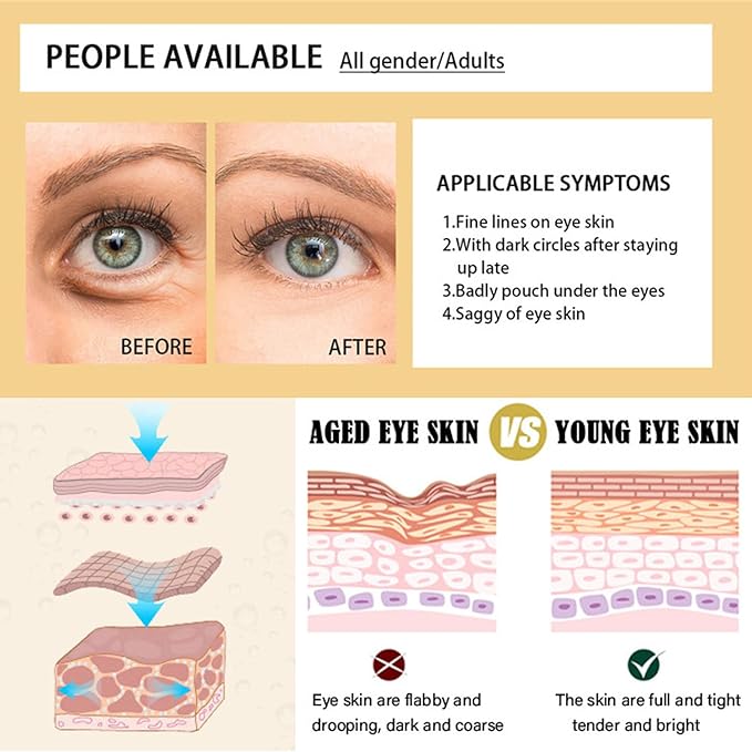 30 Pairs 24K Gold Eye Masks, Collagen Eye Patches for Puffy Eyes and Dark Circles Treatments, Reduce Undereye Bags,Wrinkles, Gel Eye Skin Care Pads, Beauty Gifts for Women