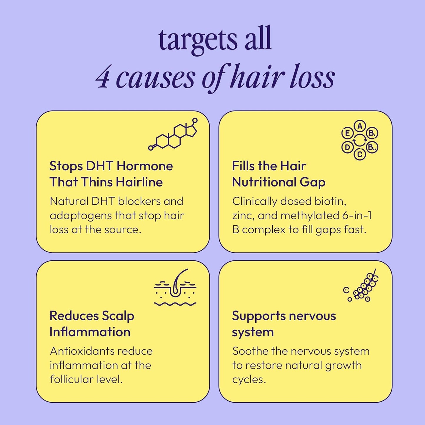 Fuel Beauty+ 24-in-1 Hair, Skin & Nails Vitamins for Women – 5000mcg Biotin, Hyaluronic Acid & Saw Palmetto – Daily Multivitamin for Hair Growth, Nail Strength & Skin Glow – 60 Capsules