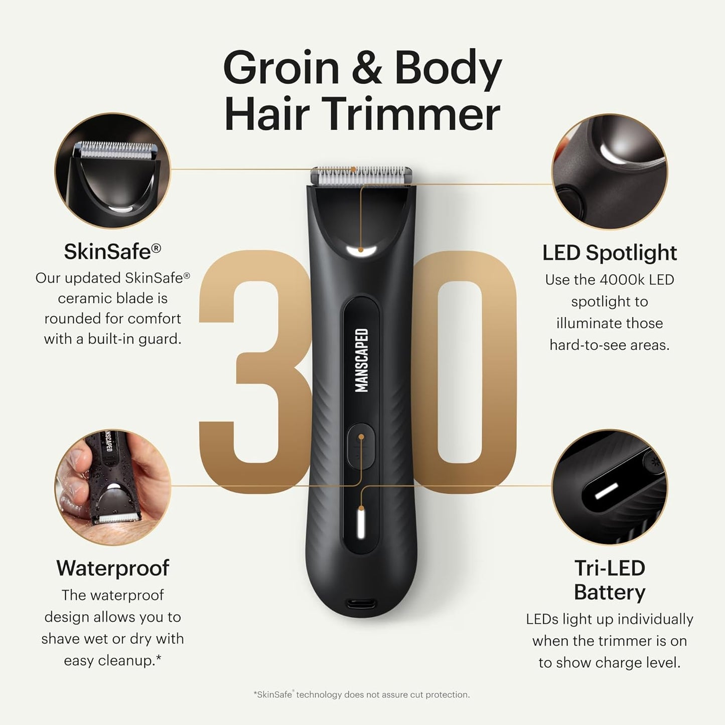 MANSCAPED® Grooming Essentials 3.0 Plus Routine with The Lawn Mower® 3.0 Plus Men's Groin Hair Trimmer, Crop Preserver® Ball Deodorant, Crop Cleanser®, Crop Soother™ Aftershave, Shed 2.0 Toiletry Bag
