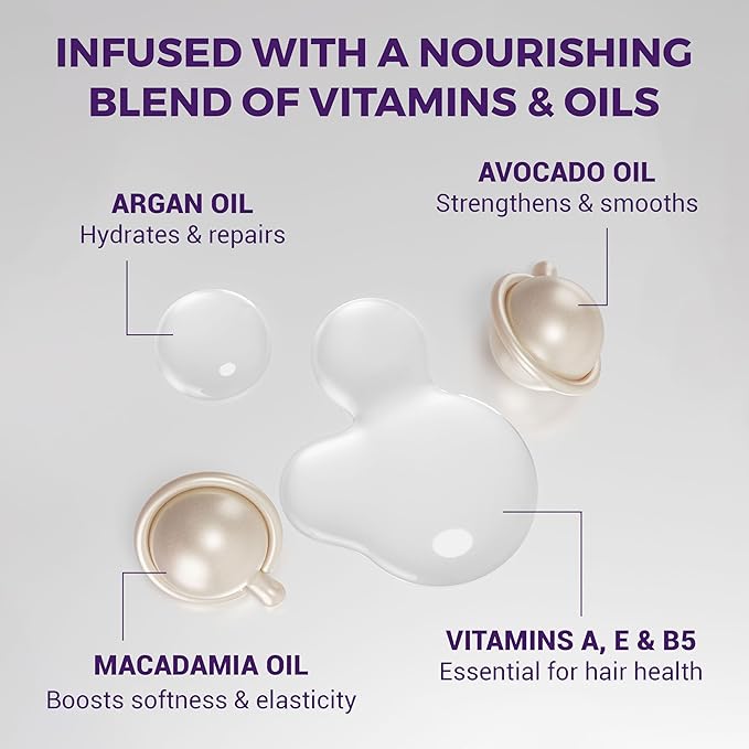 Hair Serum with Vitamins, Treatment for Dry & Damaged Strands, Reduces Frizz, Enhances Shine, Moisturizer for Silky Smooth Locks, Non-Greasy Formula for Manageable & Resilient Results