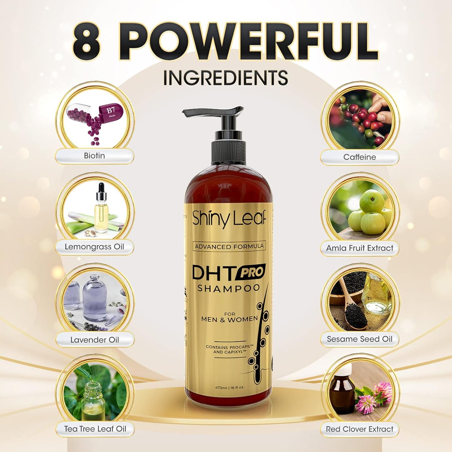 DHT Pro Shampoo Advanced Formula with Procapil and Capixyl, DHT Blockers and Natural Extracts, Anti-Thinning Shampoo for Men and Women, Revitalizes Scalp, Stimulates Follicles for Thicker Fuller Hair