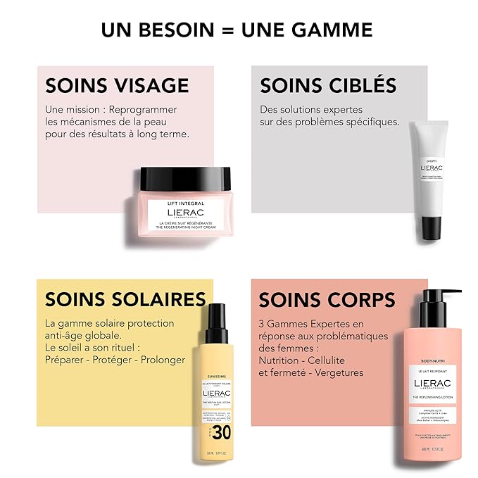 LIERAC|Lift Integral Eye Care Cream with Hyaluronic Acid : Firming, Reduces Appearance of Wrinkles & Under Eye Dark Circles for Sensitive Skin|15 ml