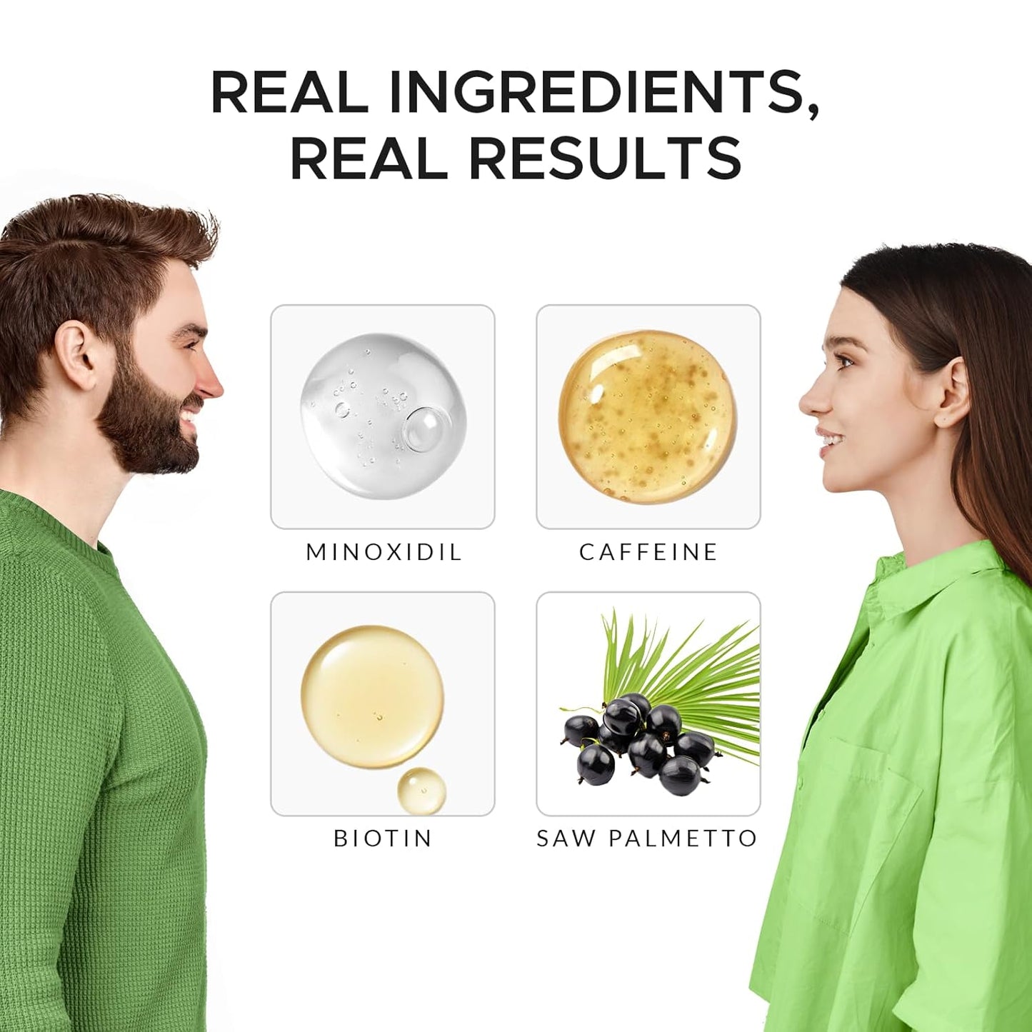 Premium: Shampoo with Minoxidil, Biotin, DHT Blocker (Saw Palmetto) & Caffeine - Activator for Hair Regrowth & Thickening for Men and Women, Anti-Hair Loss