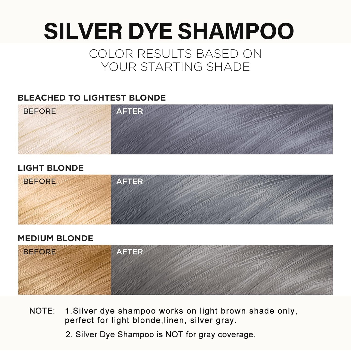 Fvquhvo Silver Gray Hair Dye Shampoo, Hair Color Shampoo for Women Men, Long Lasting Silver Grey Hair Dye, Champu Para Canas, Colors in Minutes, Easy to Use, 16.90 Fl Oz