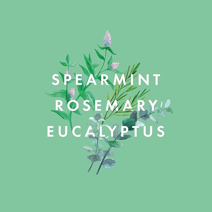 Neom- Multi-Mineral Body Milk 200ml (Spearmint, Rosemary & Eucaplyptus) | Magnesium, Rosehip OIl & Chia Seed Oil | Moisturise, Nourish & Replenish | Vegan