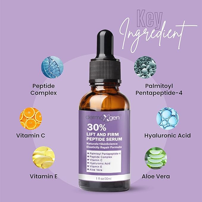 Hydrating Eye Cream & Peptide Serum Set – Turmeric + Vitamin C Eye Cream & Peptide Complex Face Serum with Hyaluronic Acid, Aloe Vera & Vitamins C+E – Nourishing Skincare Duo for a Refreshed Look