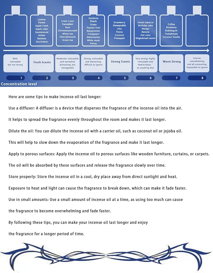 HIQILI Cherry Blossom Essential Oil Floral Fragrance Oil for Diffuser Candle Perfume Making 3.38 Fl Oz Halloween Thanksgiving