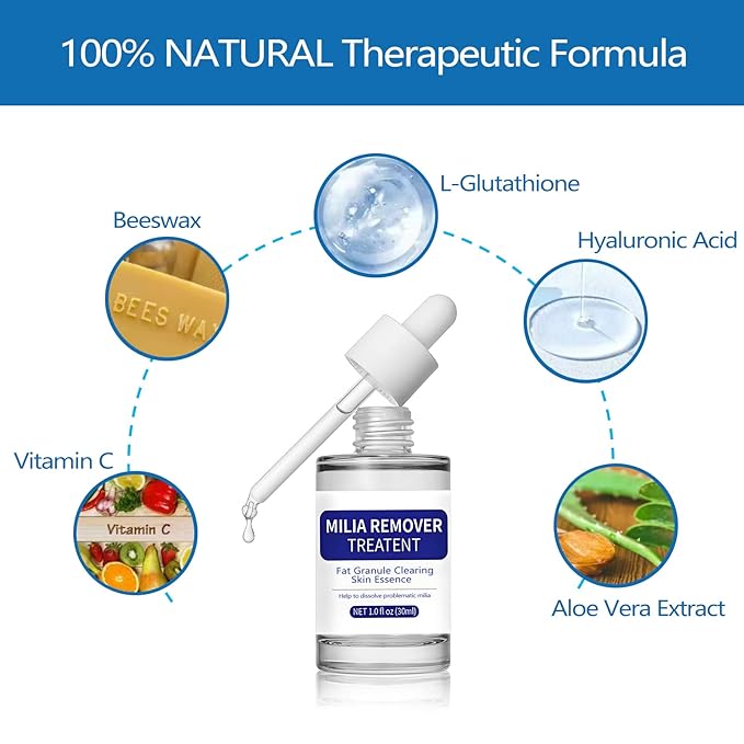 Milia Remover Treatment Serum, Milia Remover for Eyes & Face，Deep Clear to Get Glow Skin 0.85 oz