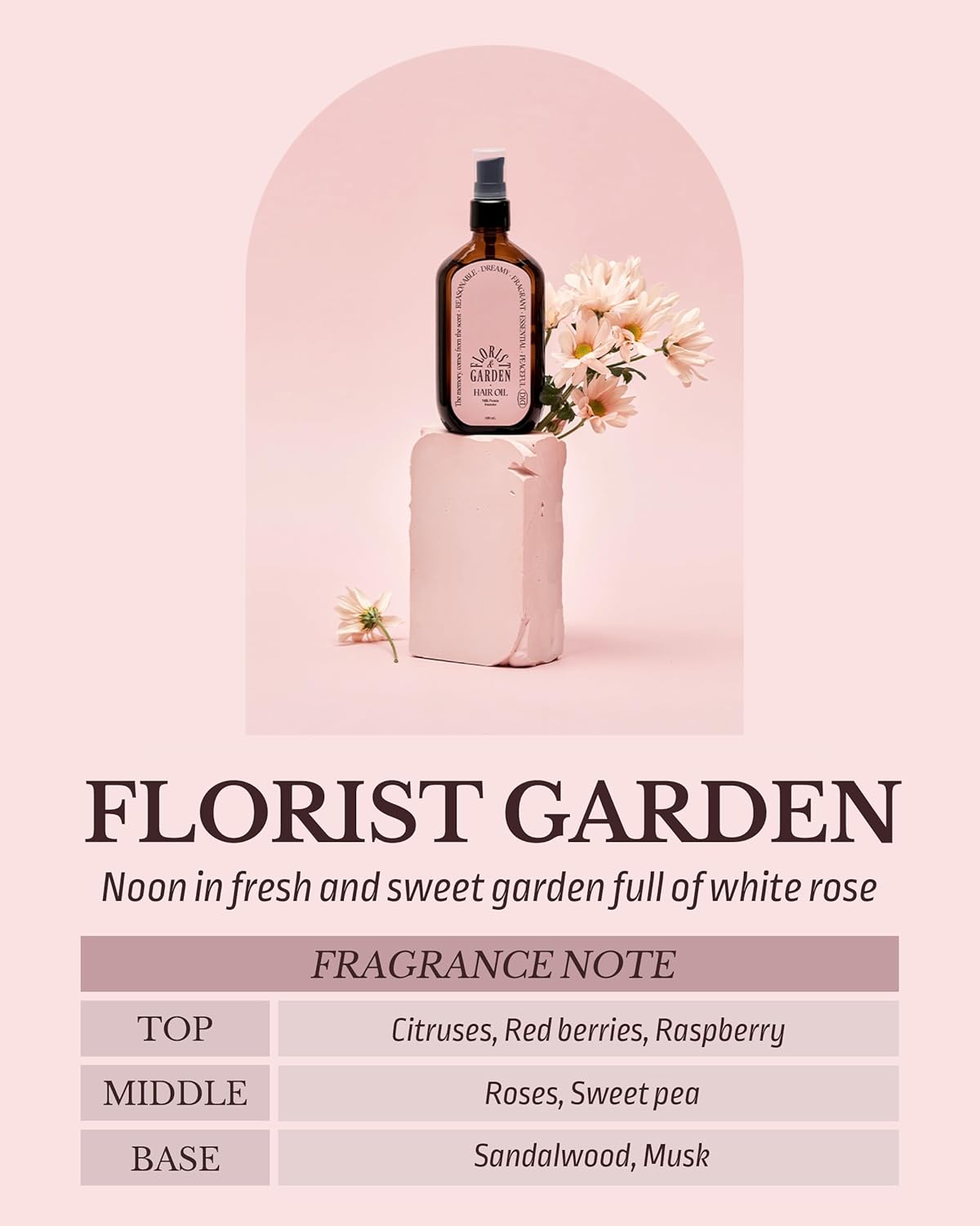 Milk Protein Intensive Perfume Hair Oil - Korean Anti Frizz Nourishing & Smoothing Hair Serum - Refreshing & Sweet Floral Scent - with 10,000ppm Argan Oil & 6 Plant-Based Oils, 3.38 fl.oz.