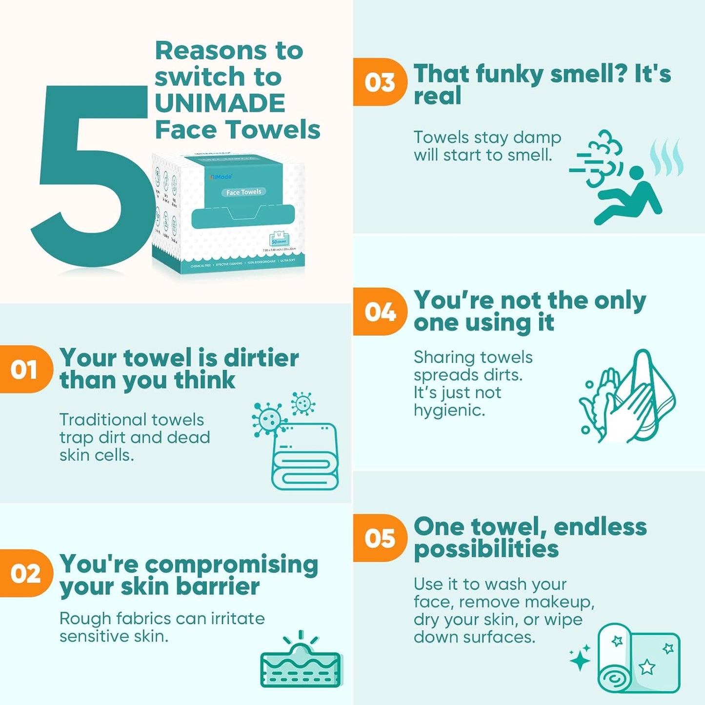 Face Towels, 400 Count Disposable Face Towelette for Washing Face, Skincare, Ultra Soft Facial Towel for Sensitive Skin, Lint-free Makeup Remover Dry Wipes - 8 Box