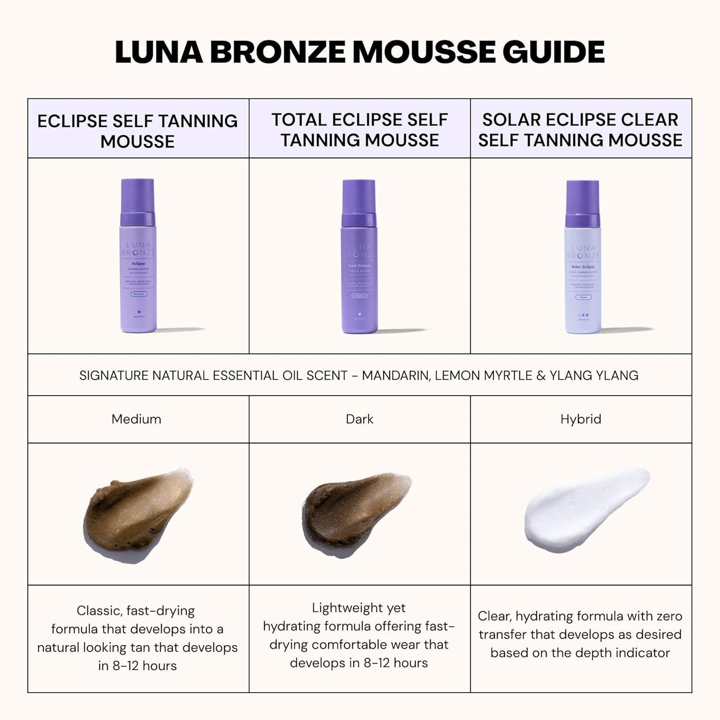 Luna Bronze Eclipse Self Tan Mousse (Medium) | Streak Free Natural Sunless Tanner, Devlops a Golden Tan Over 6-8 Hours | Lightweight Formula with Organic Aloe Vera | Australian Made (200ml/6.7 fl. oz)