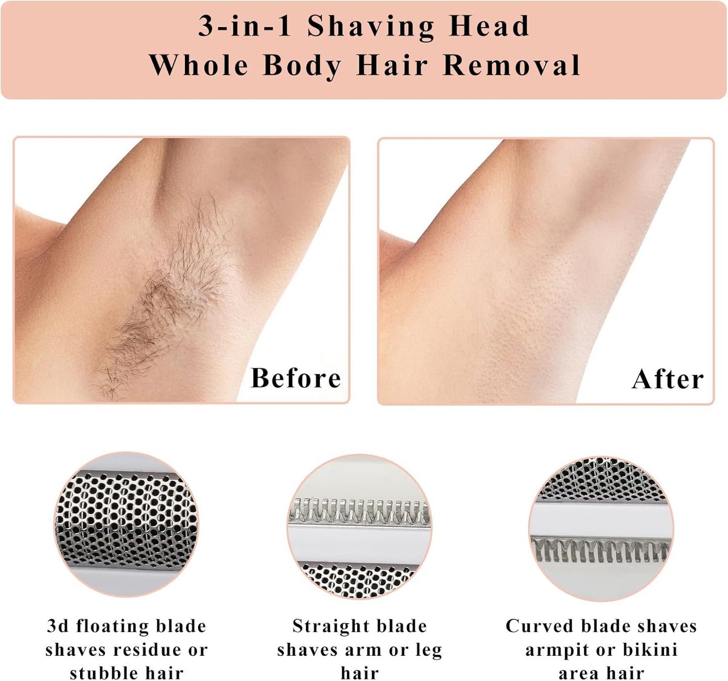 2025 Led Display Electric Razor,Beauty Women's Wet & Dry Electric Shaver, Painless 4 in 1 Painless Body Razors,Cordless 3-Blade Ladies Shaver for Legs, Arm, Underarms, Bikini (Purple)