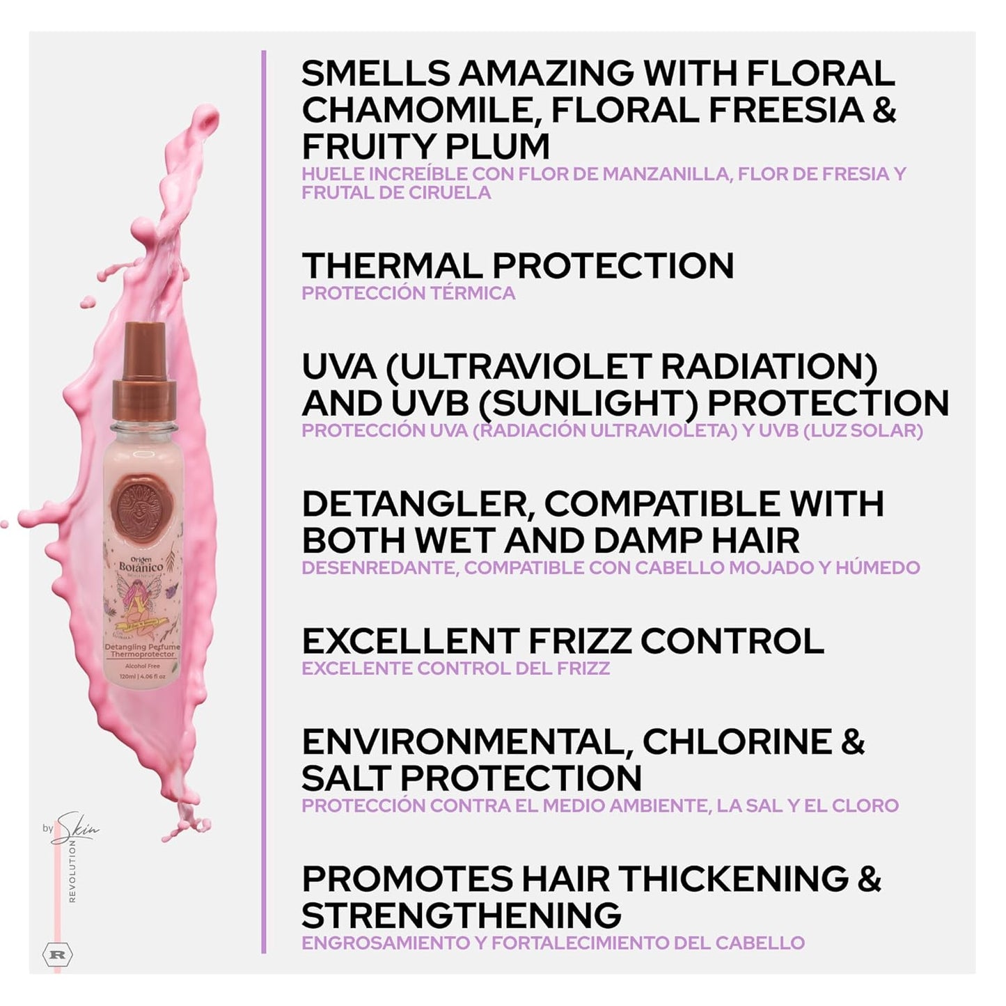 Aftercare for Ritual Botánico Keratina Orgánica | Treatment to Straighten, Repair and Relax Hair | Natural, Organic & Vegan | Product of Colombia | Perfume Termoprotector, 120ml/4.05 Fl Oz (2 Count)