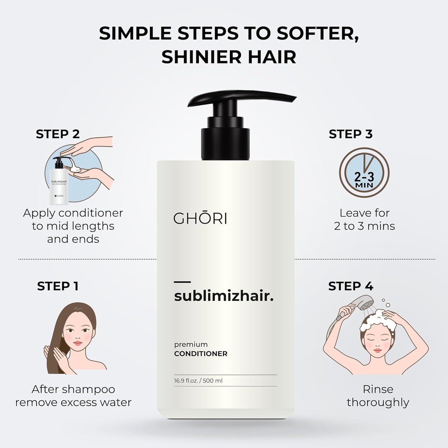 Sublimizhair Herbal Premium Conditioner for Silky Smooth Hair | Detangles, Strengthens Damaged Strands | Deep Hydration & Frizz Control, Nourishing Conditioner | Sulphate-Free, 500ml/16.9 fl oz