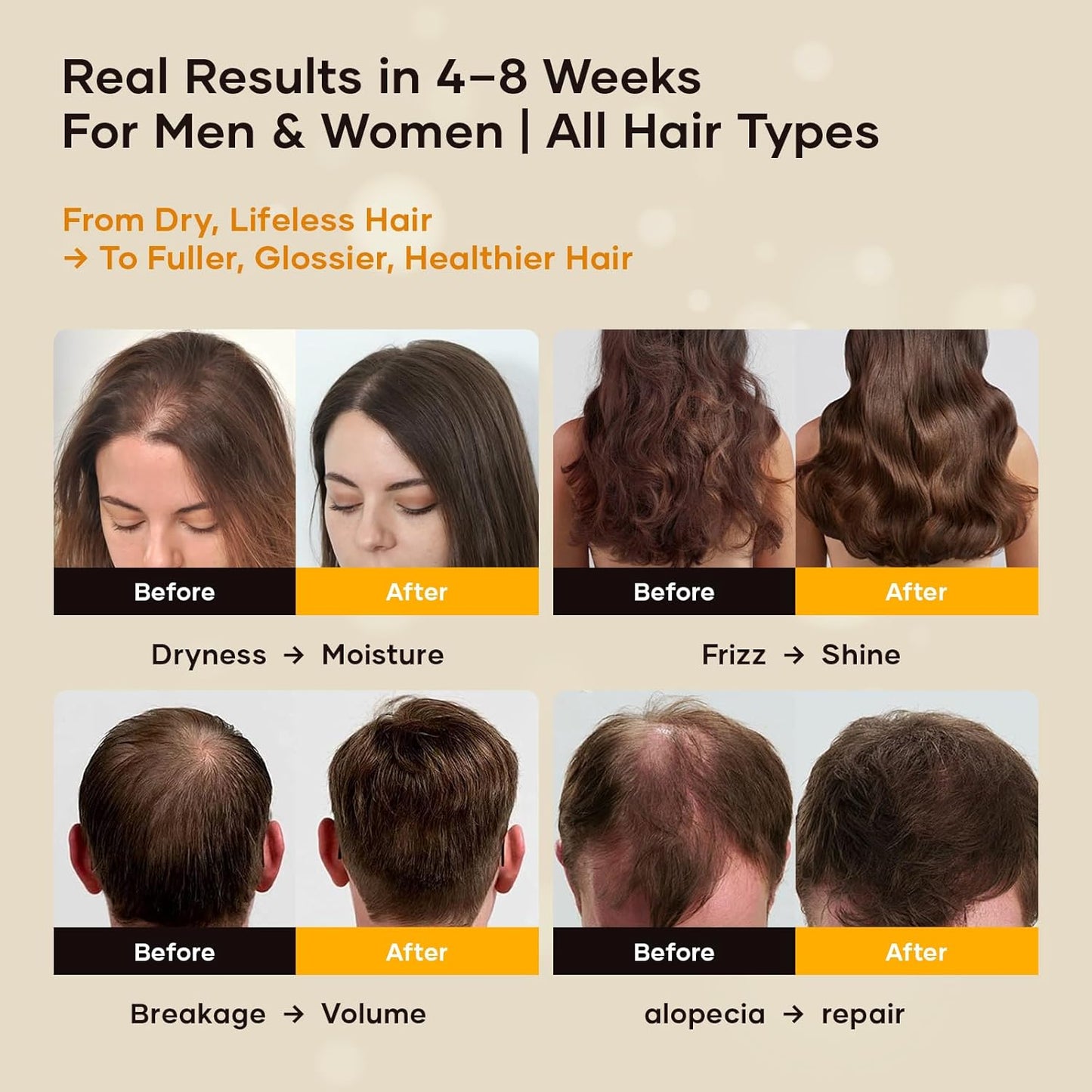 Batana Oil for Hair Growth, Cold-Pressed, Natural & Unrefined, Batana Oil for Dry Damaged Hair, Thinning Hair, Scalp Treatment for Men & Women, Frizz Control, Strength & Shine (4.23 Fl Oz)