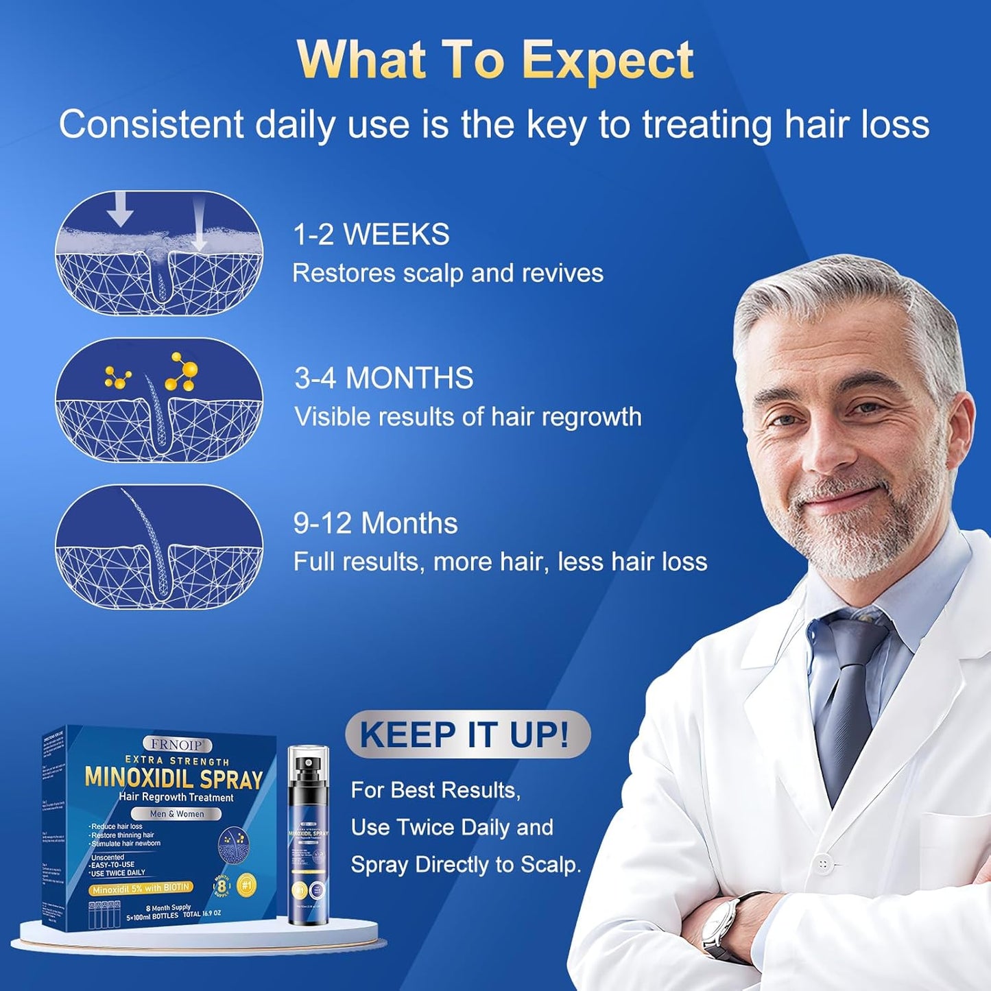 5% Minoxidil Spray for men & Women-5 pack，Infused with Biotin, Hair Regrowth for Men，Hair Loss Treatments for Women，Supports Thicker，Fuller Hair & Beard (17.5oz, 8 - Month Supply)