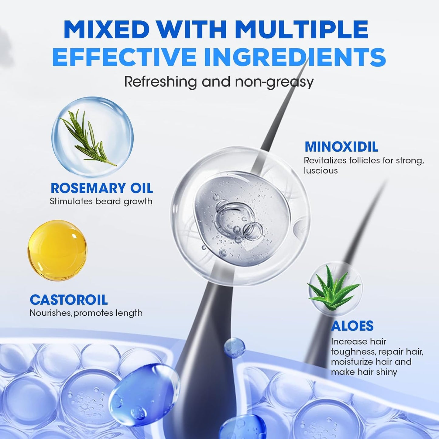 5% Minoxidil for Men and Women，Minoxidil hair growth products，Intense Hair Growth Serum，May Promote Faster, Stronger, Thicker Hair Growth to Fight Hair Loss and Thinning Hair（2.82 oz*2）