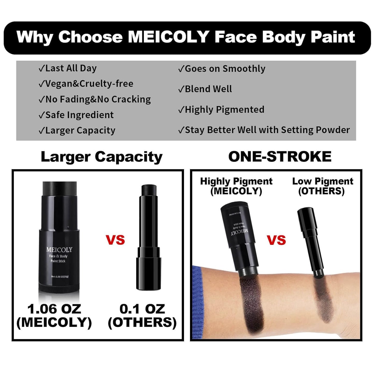 MEICOLY Silver Face Body Paint Stick(1.06 Oz),Blendable Face Paint Stick for Halloween Tin Man Special Effects SFX Cosplay,Sweatproof Waterproof Eye Black for Baseball/Softball/Football