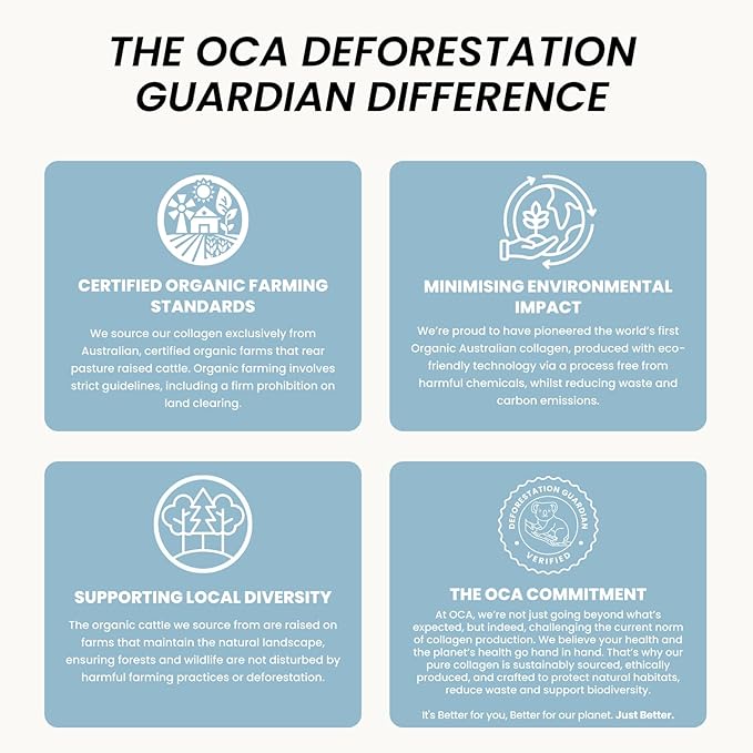 Organic Collagen Australia Pure Hydrolyzed Collagen Capsules – Bioavailable for Skin Elasticity, Hair Health, and Joint Support – Grass-Fed, Pasture-Raised, Paleo & Keto Friendly (120 Caps)