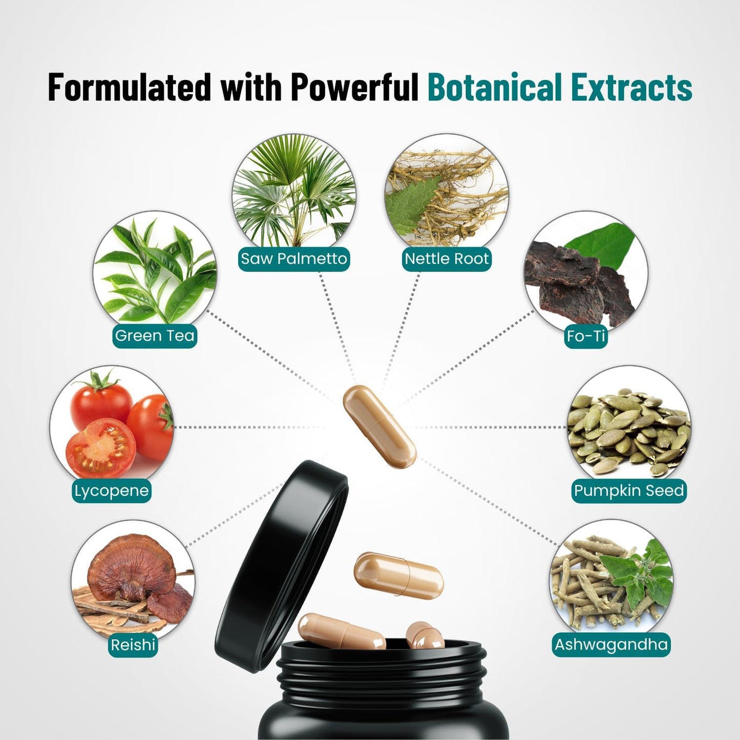 DHT Blocker for Men | Ultra Potent Hair Growth Formula | Saw Palmetto, Biotin, Pumpkin Seed, Herbal Extracts | Natural Hair Loss Supplements | Hair Regrowth Vitamins | Made in The USA | 90 Capsules