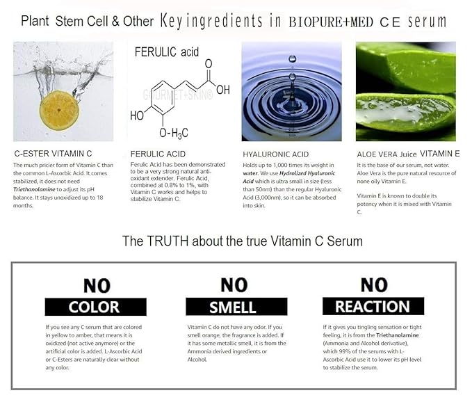 BioPureMED 25% Vitamin CE+Ferulic Acid Serum for Face: Anti Wrinkle Serum with Tripeptide-5, Retinol 22, Hyaluronic Acid Best Organic Korean Skin Care Formula Vitamin C Serum/Face Moisturizer
