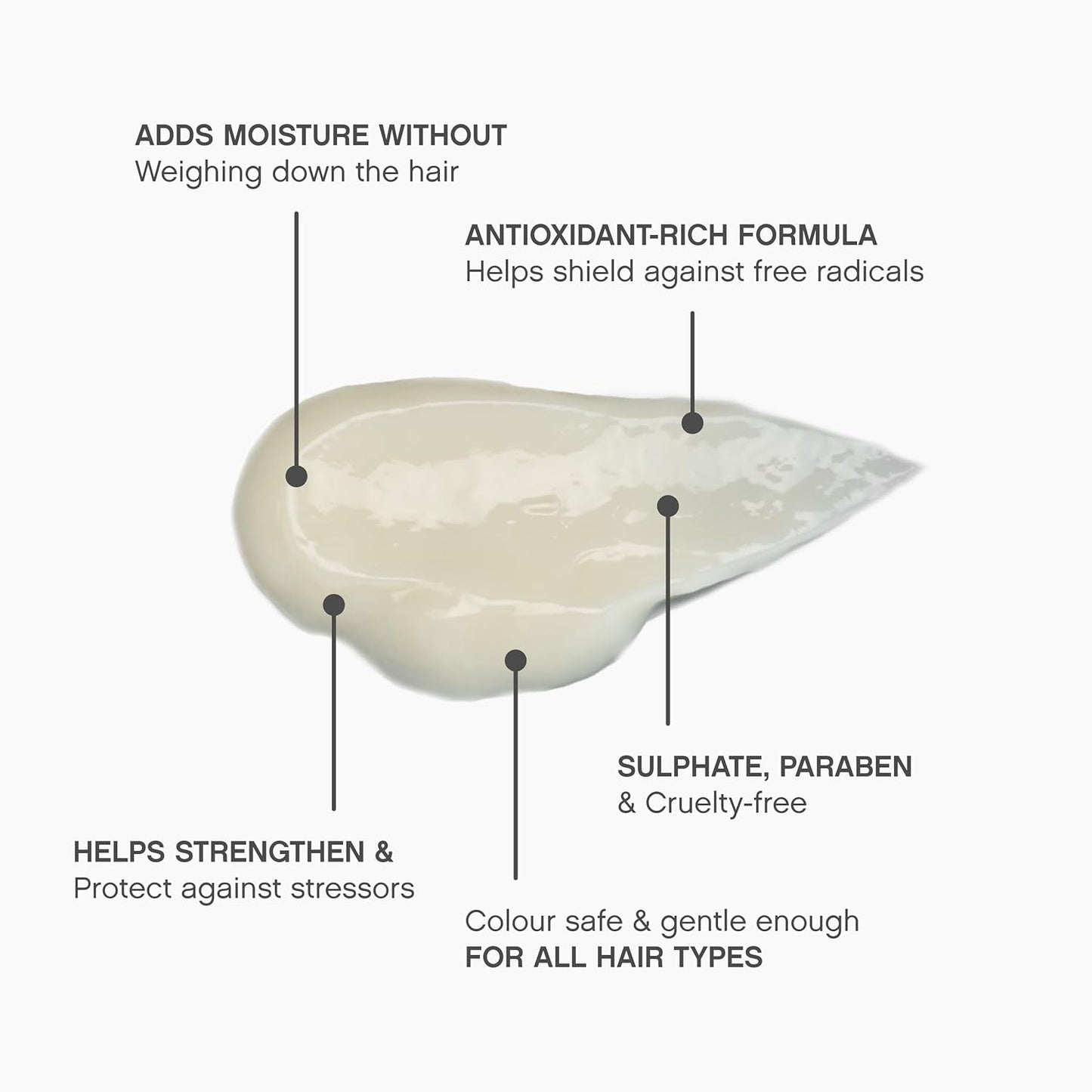 KEVIN.MURPHY ANGEL.RINSE - Hair Repair Conditioner - For Fine Coloured Hair - Colour Safe Conditioner - Sulphate-Free - For Moisture & Conditioning - Delicate Scent - 1 L / 33.8 fl oz