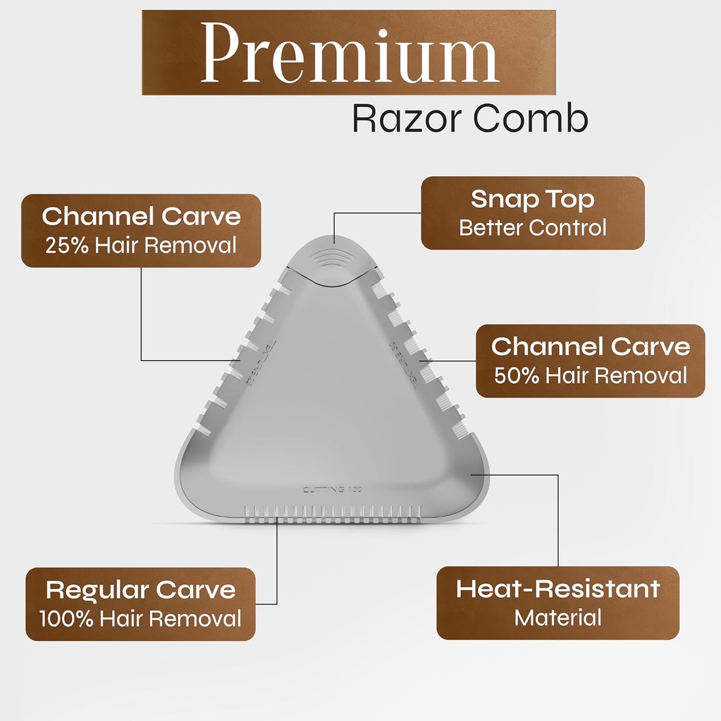 Facón Razor Comb for Hair Cutting - Professional Hair Cutting Comb Kit with 13 Replacement Blades, Double Edge Shaper for Salon & Home, Premium Styling Thinning Texturizing Split Ends Trimming Razor