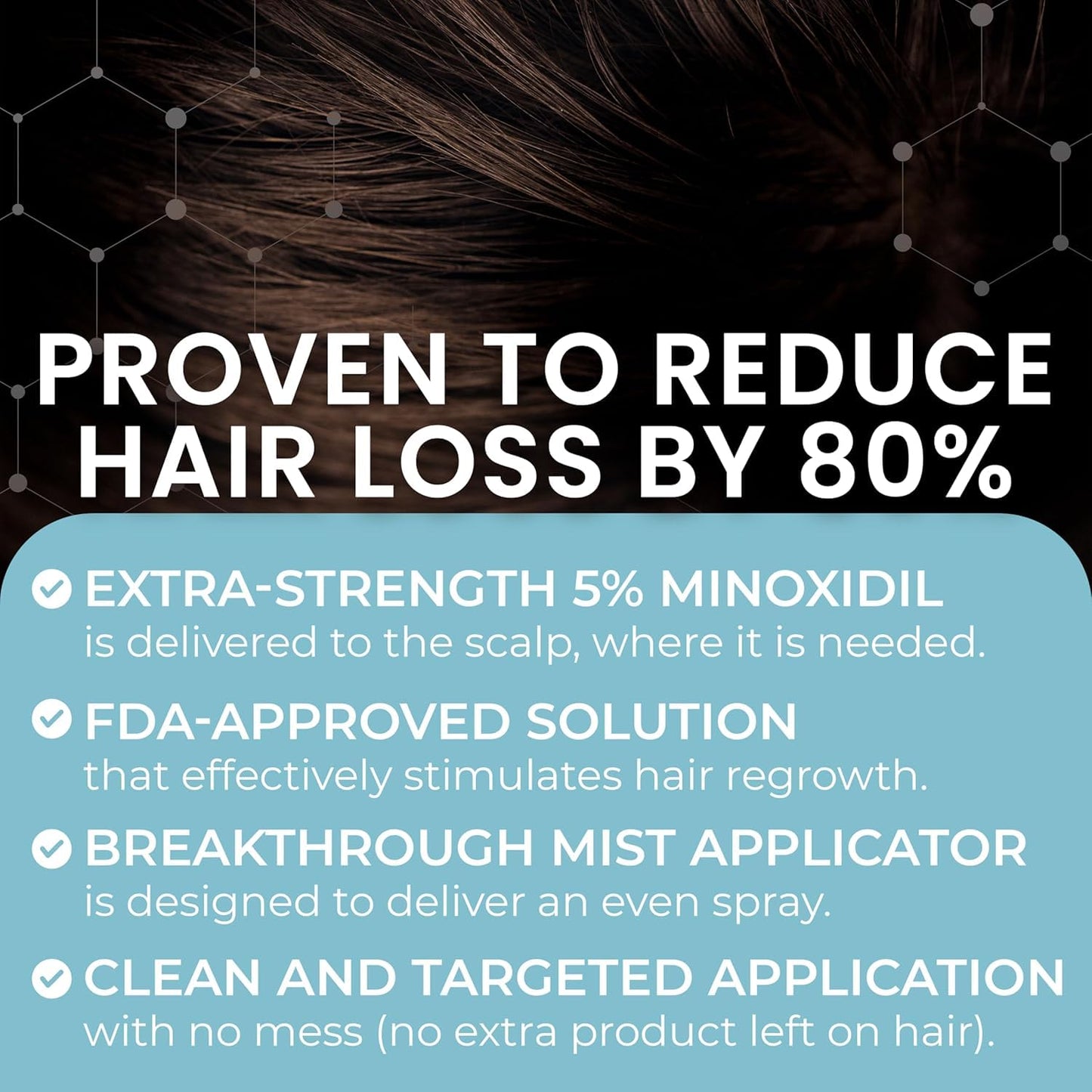 5% Minoxidil for Men Hair Regrowth Spray – Minoxidil Thicker & Fuller Topical Solution for Hair Loss Treatment, Follicle Reactivation - 60 ml (Pack of 2)