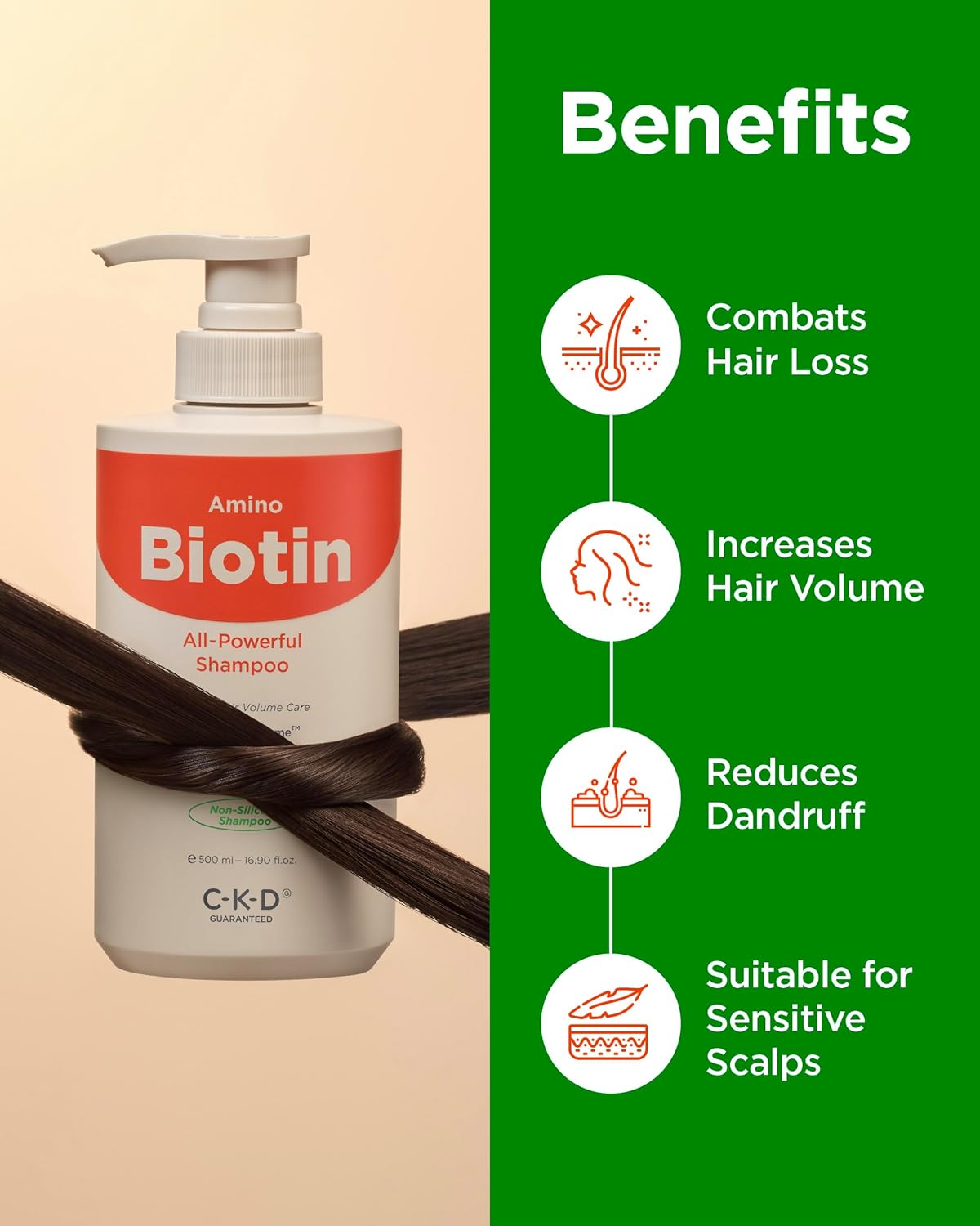 CKD Amino Biotin All-powerful Shampoo - Daily Shampoo for Hair and Scalp, Promotes Hair Growth, Repairs Damaged Hair, Enhances Healthy Hair, and Thickens Hair. Korean Hair Care. 16.9 fl oz