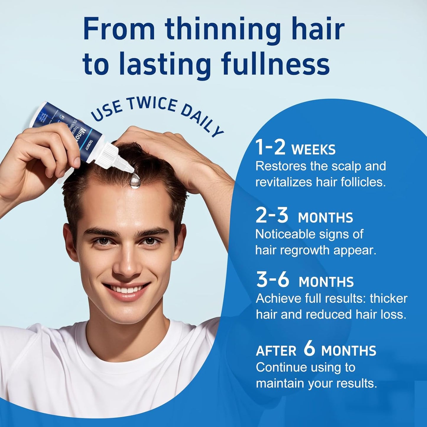 5% Minoxidil with Biotin, Hair Growth Treatment, Minoxidil Hair and Beard Growth Oil, Minoxidil for Men and Women, Supports Thicker and Fuller Hair & Beard (4 fl oz, 2 Month Supply)