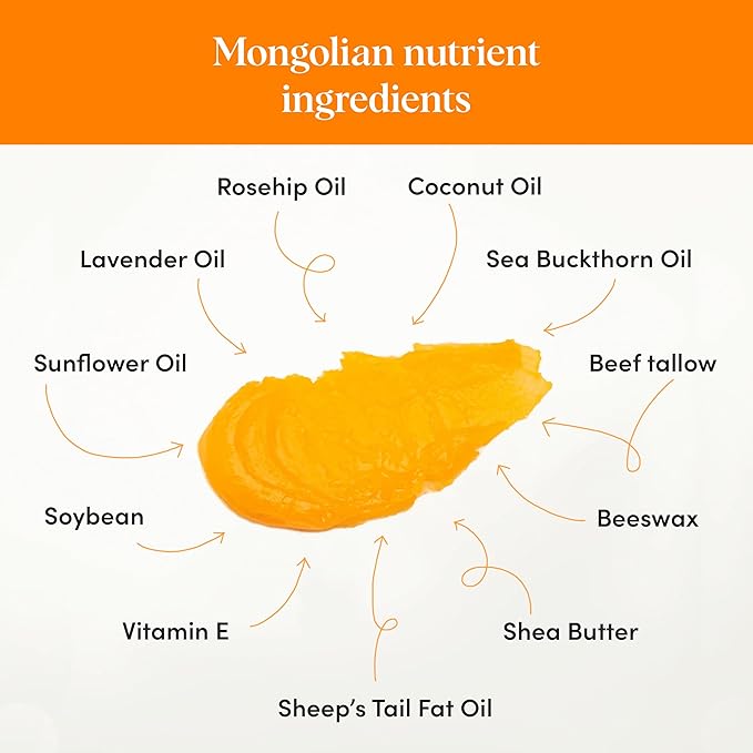 2-in1 Handmade Sea Buckthorn Oil Body Butter (3.53 oz) and Foot Salve for Dry Cracked Feet (1,06 oz)