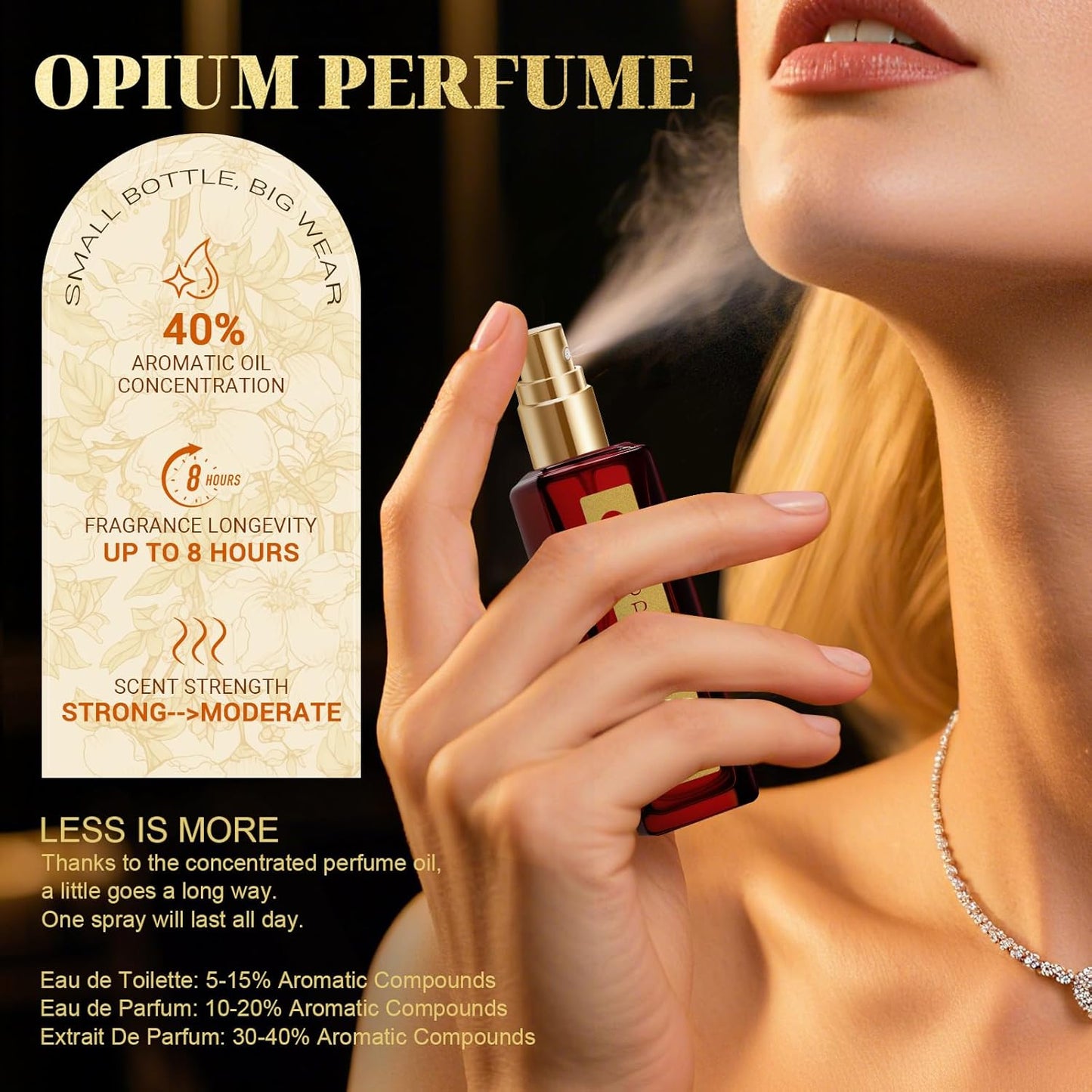 Opium Vanilla Perfume for Women - Vanilla, Coffee, Pear,Patchouli, White Jasmine Floral - Eau de Parfum Long Lasting Spray Perfumes Travel Size Extrait de Parfum, 20ML/ 0.7 fl (Opium Amber Perfume)