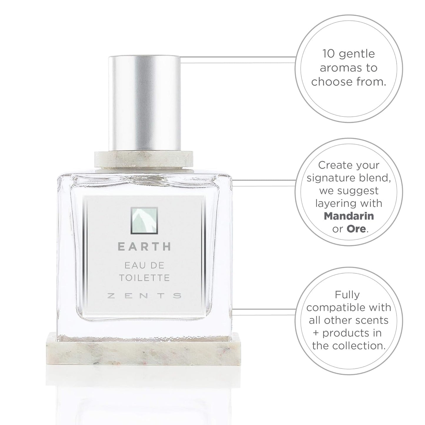 Zents Eau de Parfum (Earth) for Women & Men | Long-Lasting Clean Fragrance with Sandalwood, Fir & Bergamot | Woody & Fresh Scent | 1.69 oz