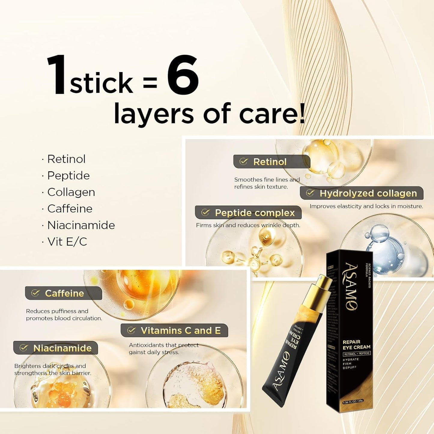 ASAMO Retinol Eye Cream – Retinol and Peptides for Fine Lines, Puffiness,Anti Aging, and Under-Eye Shadows, Eye Care Daily Wrinkle Cream,1.06 fl.oz