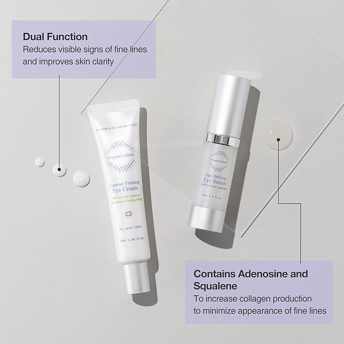 360 Eye Perfection Duo – Advanced Anti-Aging Eye Treatment Set, Visibly Reduce Under-Eye Bags, Puffiness, Wrinkles, Dark Circles, Fine Lines & Crow's Feet, for Women & Men