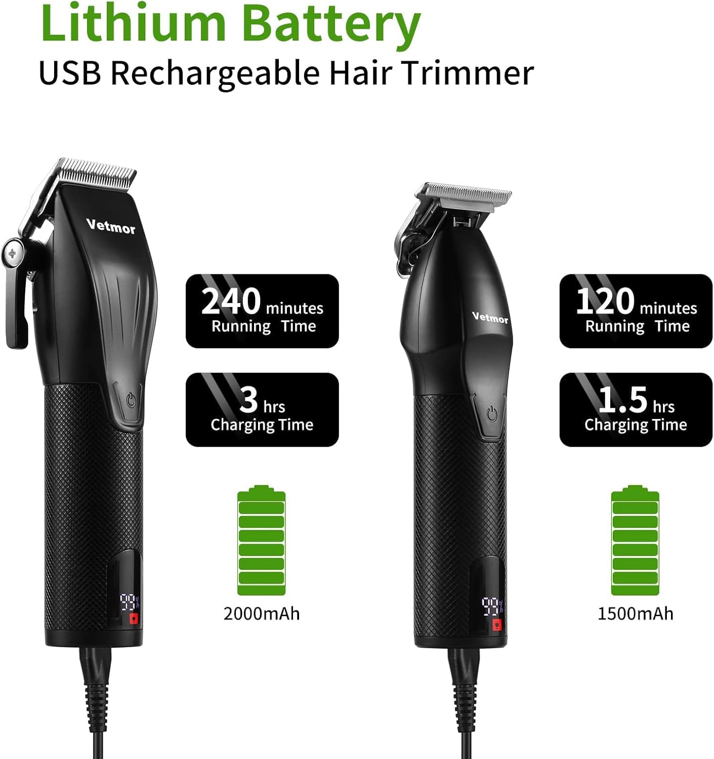 Professional Hair Clipper Set for Men, Complete Haircut Kit