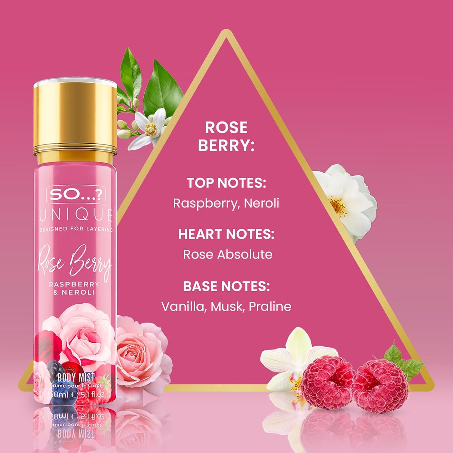 So...? Unique Body Mist - Rose Berry for Women - 5.1 oz Body Mist - Pack of 2