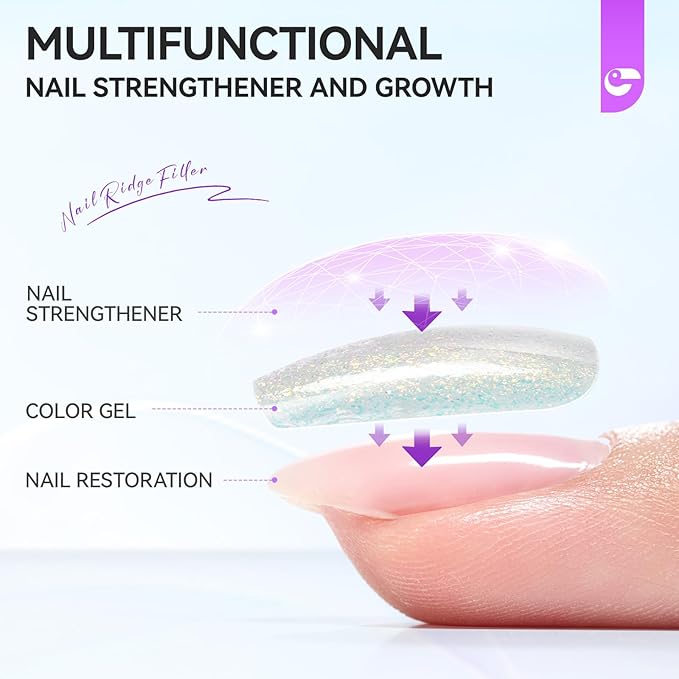 Women Nail Strengthener Protein for Daily: Glittering Pearl Gelike EC 6 in 1 Nail Treatment for Weak and Damaged Nails Everyday - Nail Polish Hardener for Home Salon Travel Spa Gift