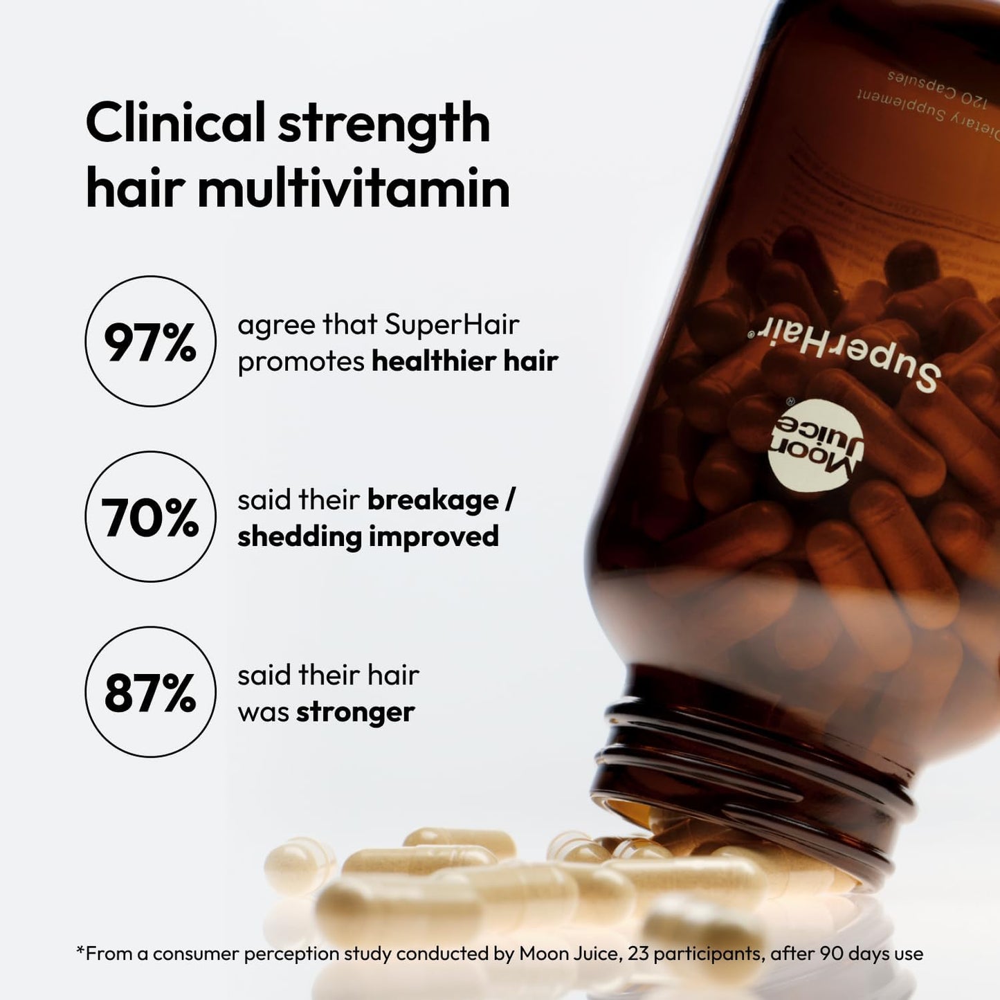 Moon Juice SuperHair Hair Growth Vitamins for Women & Men with Biotin & Saw Palmetto - Clinical Strength Multivitamin Hair Supplement for Healthier, Stronger, Thicker Hair, 120 Capsules - 30 Servings