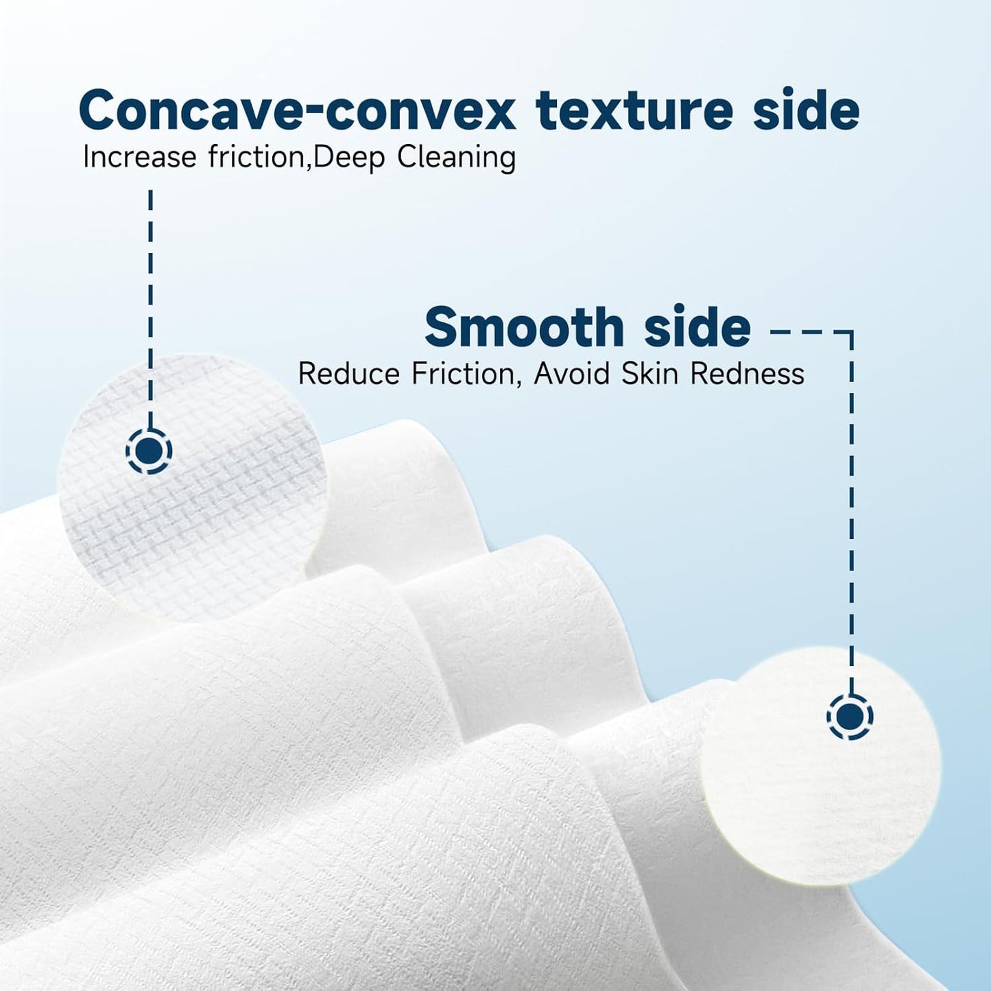 Face Towels, 10” x 12”, Thick Soft and Absorbent, Face Towelettes Disposable Biodegradable for Sensitive Skin, Makeup Remover, Travel, Cleansing, 45 Count（ 3 PACK ）