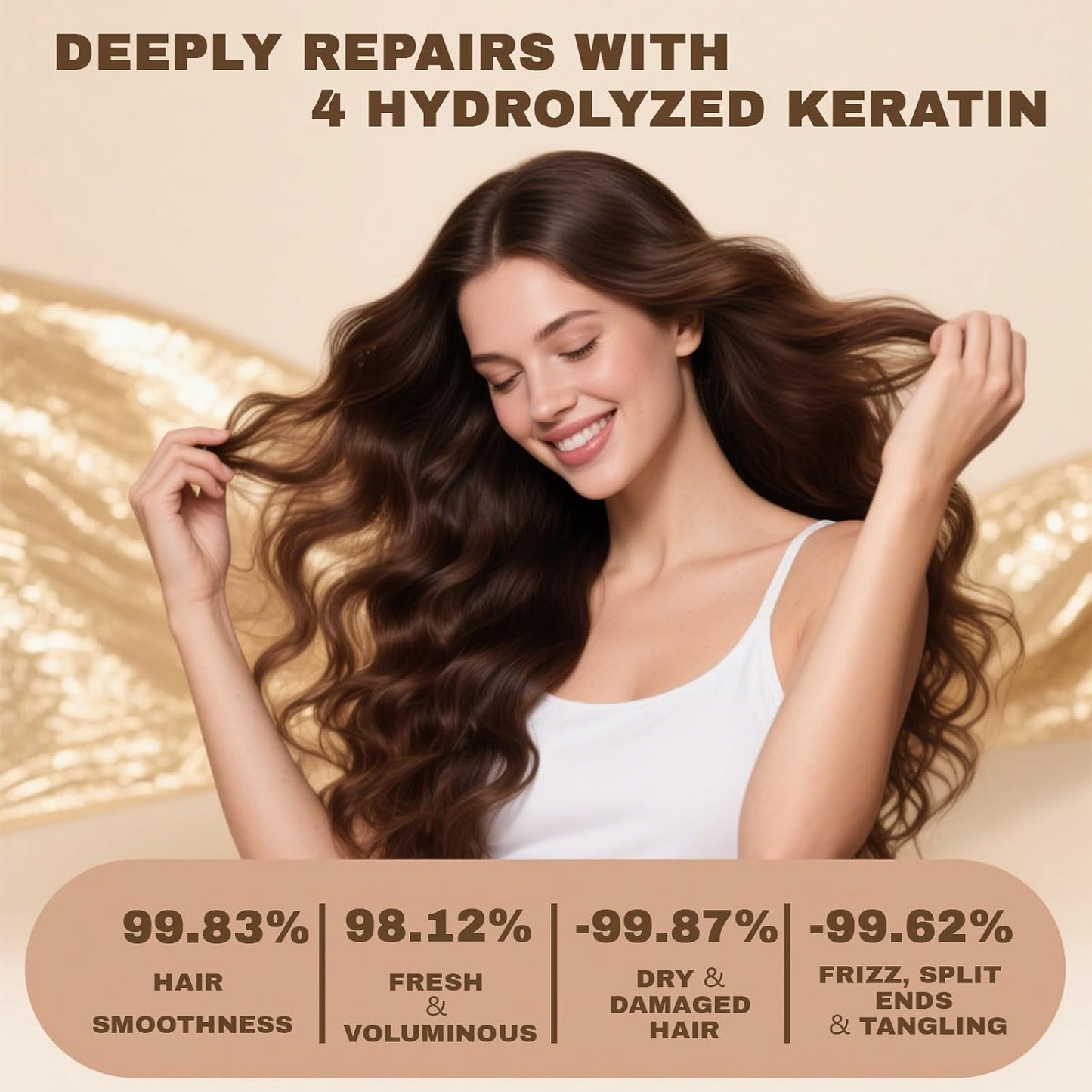 Collagen Hair Mask for Deep Conditioning, Keratin Hair Treatment with 4 Hydrolyzed Proteins for Dry Damaged Hair, Moroccan Argan Oil, Avocado Oil, Calendula & Gentian Extract - Nourishing Repair (1pc)