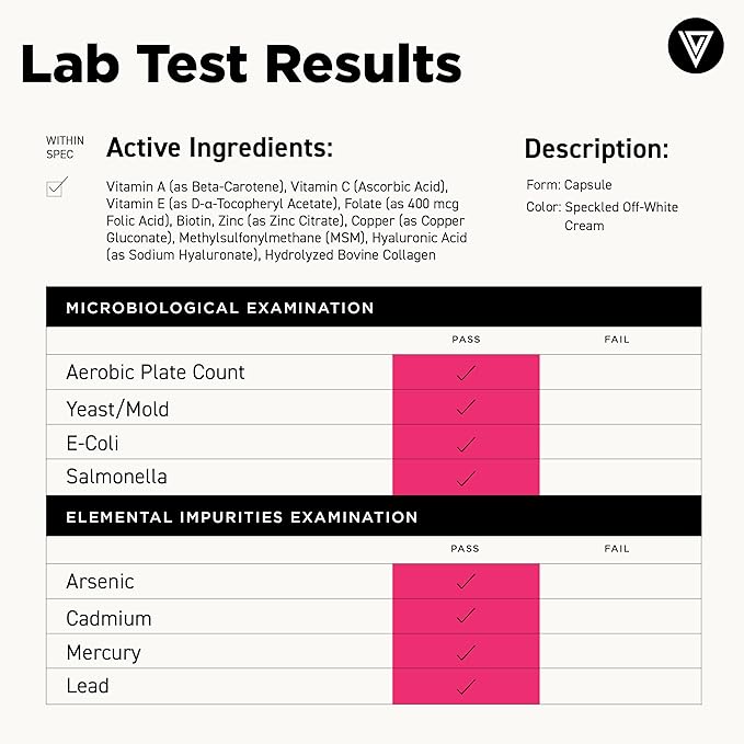Vital Vitamins Biotin Complex Pills - with Hyaluronic Acid, MSM, Collagen, & Vitamin C - Supplement for Hair, Skin, & Nails - 60 Capsules