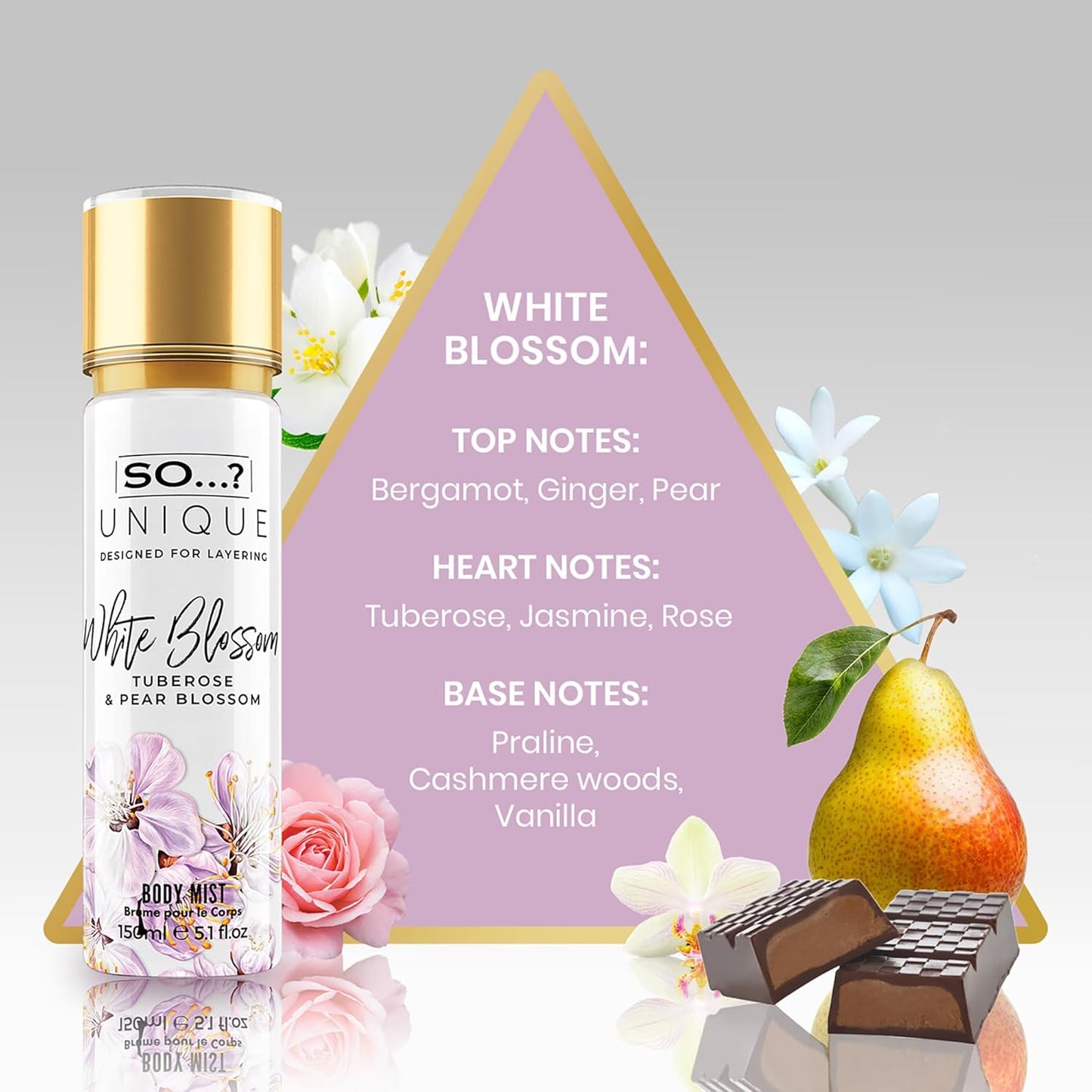 So...? Unique Body Mist - White Blossom for Women - 5.1 oz Body Mist - Pack of 2