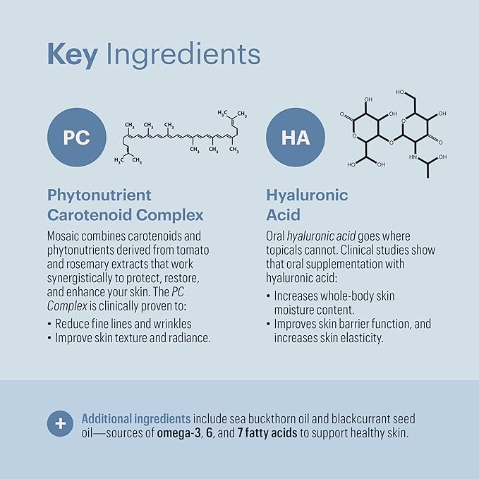ELYSIUM Mosaic - Hyaluronic Acid Supplement - Clinically Proven - Fights Fine Lines & Skin Aging - Collagen Supplement - 30-Day Supply (Vegan Softgels)