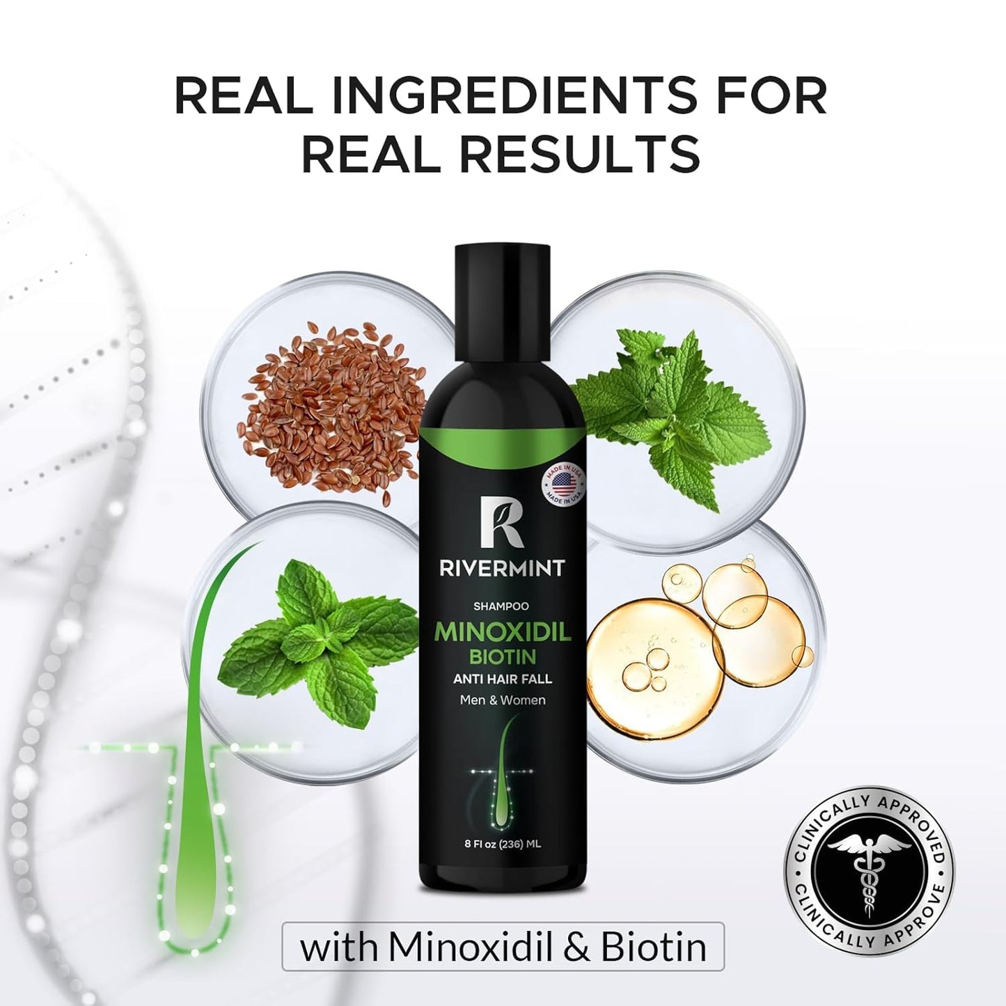 Generic Rivermint Shampoo with Hyaluric Acid and Biotin: Hair Growth Stimulant for Men and Women, anti hair loss - Made in the USA