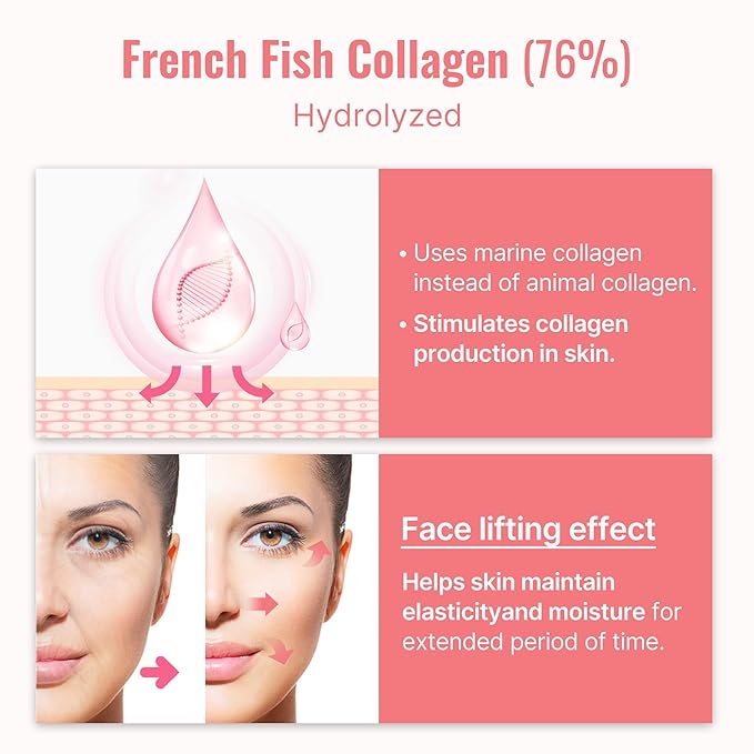 Meditime Collagen Mask | Age-Defying, Hydrating & Firming Face Mask | Korean Face Mask with Hyaluronic Acid & Niacinamide | Moisturizing Collagen Lifting Mask for All Skin Types 4 Sheets